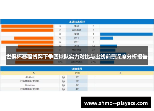 世俱杯赛程博弈下争四球队实力对比与出线前景深度分析报告 世俱杯赛程博弈下争四球队实力对比与出线前景深度分析报告